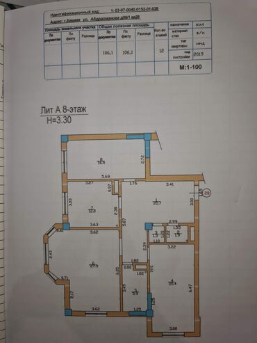 квартира жер уй бишкек: 3 комнаты, 107 м², Элитка, 8 этаж