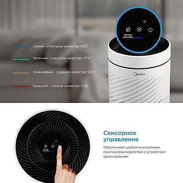 purifier 4 pro: 🌬️ Очиститель воздуха Midea KJ200G-Z41 Tornado AirMax System Дыши — 2