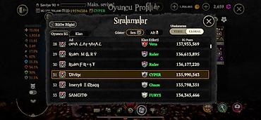 Другие игры и приставки: Maraqlananlar zehmet olmasa waccapa yazsın Evil Lands – Level 90 Q‑Set — 5