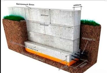 бетоный латок: Бетонщик. С опытом