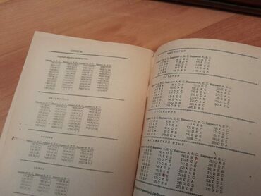 Digər məktəb dərslikləri: "Tarix" test topluları.Есть ещё разные учебники, тесты,атласы по всем — 28