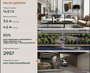 Новостройки от застройщика: «Восток-7» Квартиры в новом современном жилом комплексе по цене от — 5