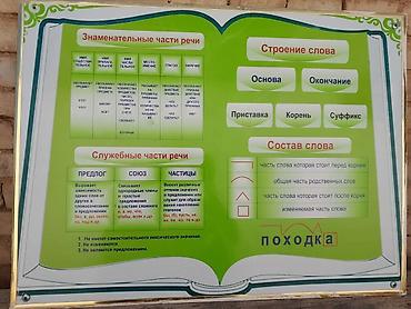 медем: Набор учебных стендов по русской литературе и речеведению Состав — 6
