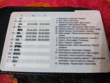 Другой транспорт: Вадител жумуш болзо чалгыла стаж бар хова Автобус бус и личный вадител