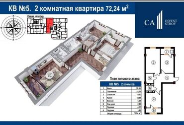 продаю или меняю на квартиру недвижимость участок: Продаётся 2-комнатная квартира с ремонтом в 🏢ЖК «Рио Де Тауер» •