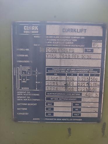 Погрузчики: Погрузчик, 1985 г., Колесный, Вилочный — 10