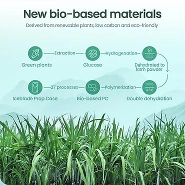 Maske i futrole za telefone: Maska Nillkin Ice blade Prop za iPhone 16 Pro Max 6.9 zelena. Uz brzu — 5