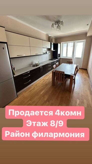 narashhivanie nogtej i shellak: 4 комнаты, 125 м², Элитка, 8 этаж, Евроремонт