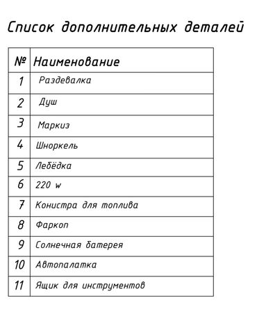 Ssangyong: Ssangyong Rexton Sports: 2020 г., 2.2 л, Автомат, Дизель, Внедорожник — 24