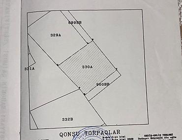 sirvanda ev satisi: İsmayıllı rayon Hacıhətəmli kəndində 12 sot torpaq satılır əsas yola — 4