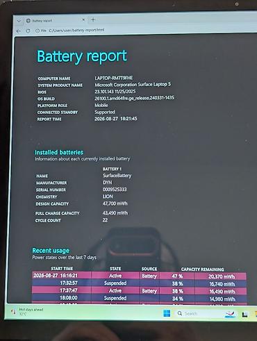 Ноутбуки Microsoft: Microsoft Surface Laptop 5, 15" дюймовая версия Состояние нового, из — 10