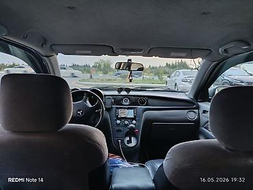 Mitsubishi: Mitsubishi Airtrek – kompakt krossover - Kuzov: 5 qapılı — 7