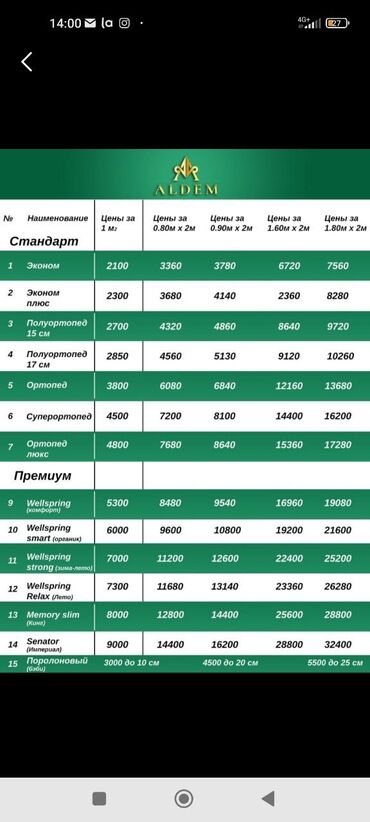 Ортопедические матрасы: Рассрочка через М+ Матрасы премиум класса это воплощение комфорта. В — 2