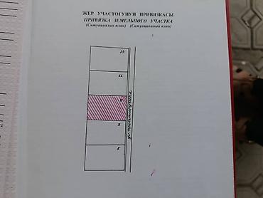Недвижимость: 10 соток, Для строительства, Красная книга — 10
