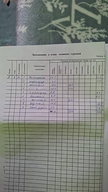 Продажа квартир: 3 комнаты, 103 м², 8 этаж, Евроремонт — 20
