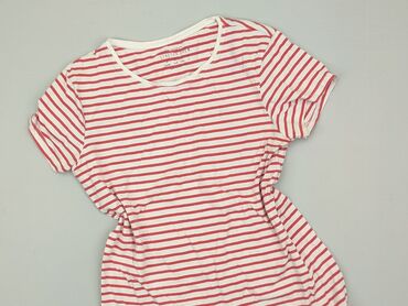 spódnice letnie xxl: Primark, 2XL (EU 44), condition - Good