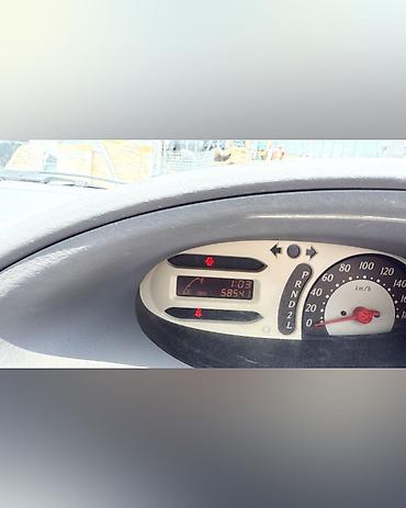 тайота витц: Тойота Витц SCP10 1.0 2wd голубой 2003г в наличии запчасти на данное — 4