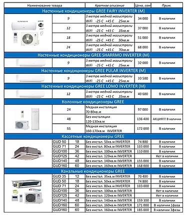 shine systems: Сплит-система, Gree, Новый, Более 80 м² — 2