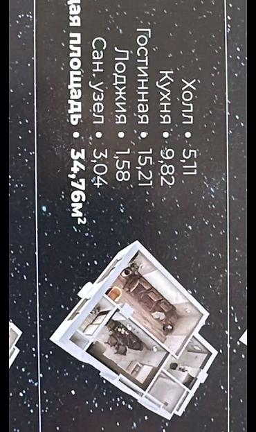 Продажа квартир: 1 комната, 35 м², Индивидуалка, 5 этаж, Готовая ПСО (под самоотделку) — 12