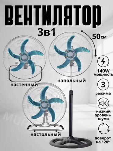 Вентиляторы: Вентилятор Helios, Напольный, Лопастной