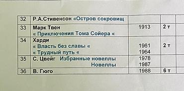 Книги и журналы: Продаю книги,все в очень хорошем состоянии. Kitab satıram,yazdhı — 2