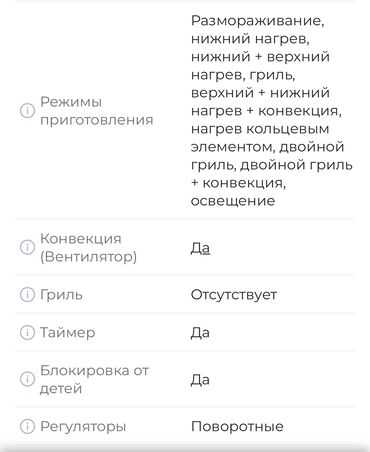 Духовки: Духовка, Б/у — 11