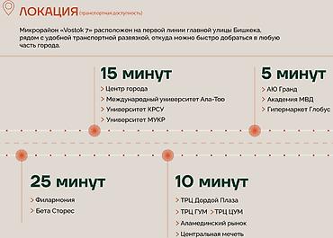 продаю квартиру рассрочку: 1 комната, 41 м², АЮ Гранд Элитка, 6 этаж, ПСО (под самоотделку) — 4