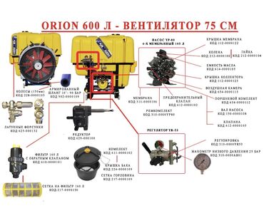 Другие опрыскиватели: Опрыскиватель садовый вентиляторный 600л, Турецкого производителя — 7