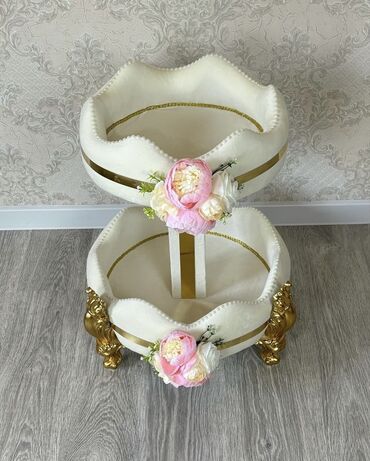 Корзины: Корзина, Новый, Самовывоз — 4