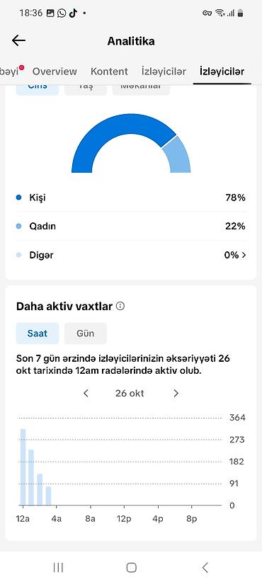 tiktok jeton almaq ucuz: Tik-tok səhifəsi satılır. 
Qiymət: 30 azn 
( endirim yoxdur ) — 6