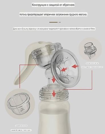 Кормление: Молокоотсос, Новый — 11