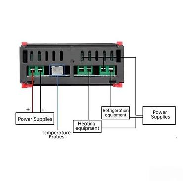 multimedija audi a4 b6: TERMOSTAT STC-1000 - DIGITALNI TERMOSTAT ZA INKUBATORE | Termostat — 1