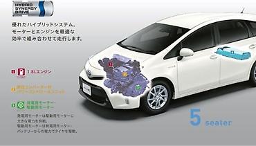 СТО, ремонт транспорта: Замена масел, жидкостей, Плановое техобслуживание, Услуги моториста, с выездом — 15