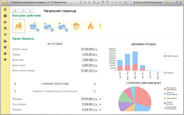 1С УНФ. Управление компанией Работаем в любом регионе Таджикистана