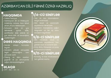Repetitorlar: Repetitor, Azərbaycan dili, İmtahanlara hazırlıq, Abituriyent hazırlığı