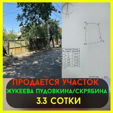 Продажа участков: 3 соток, Красная книга