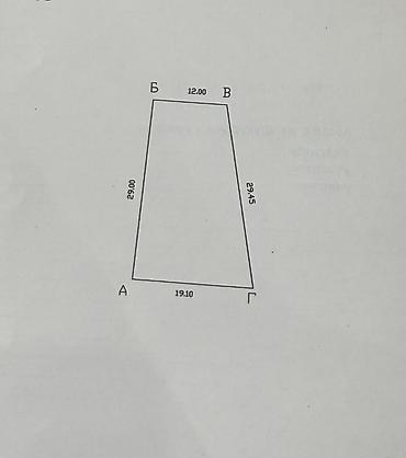 Продажа участков: 5 соток, Для строительства, Красная книга, Тех паспорт, Договор купли-продажи — 10