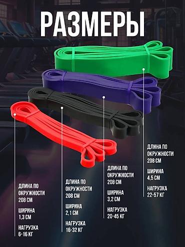 Другие тренажеры: 🎯 Резиновые фитнес-эспандеры – Ваш персональный тренажер всегда под — 6