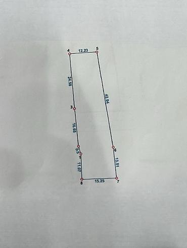 Продажа участков: 8 соток, Для строительства — 3