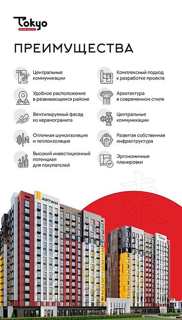 60: 3 комнаты, 76 м², Технопарк Элитка, 14 этаж — 3