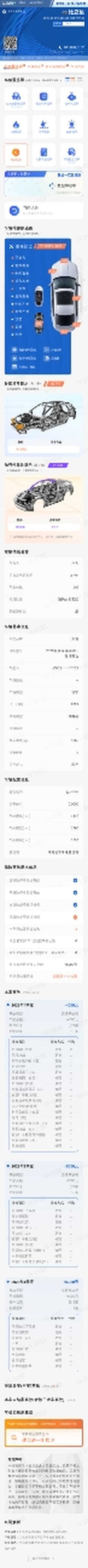 BYD: BYD E2: 2022 г., Робот, Хэтчбэк — 15