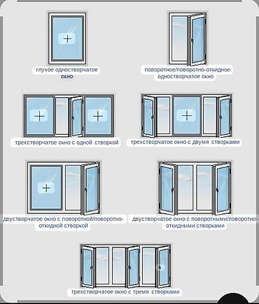 Пластиковые окна на заказ: Пластиковое окно на заказ, Тип окна: Стандартные, Декоративные особенности: Другие особенности, Бесплатная установка, Без рассрочки — 4