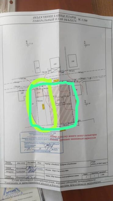 1 комнатная квартира бишкек продажа: 10 соток, Бизнес үчүн, Кызыл китеп, Техпаспорт