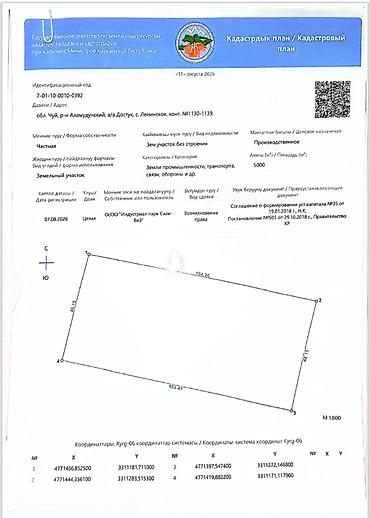 Продажа участков: 100 соток, Для бизнеса, Красная книга — 4