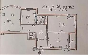 Продажа квартир: 3 комнаты, 95 м², Элитка, 6 этаж, Евроремонт — 15