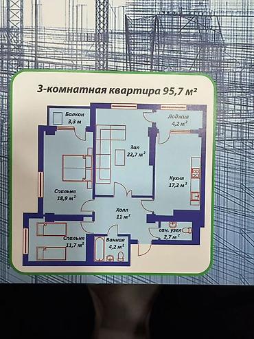 centra: 3 комнаты, 95 м², Пишпек Элитка, 13 этаж, ПСО (под самоотделку) — 3