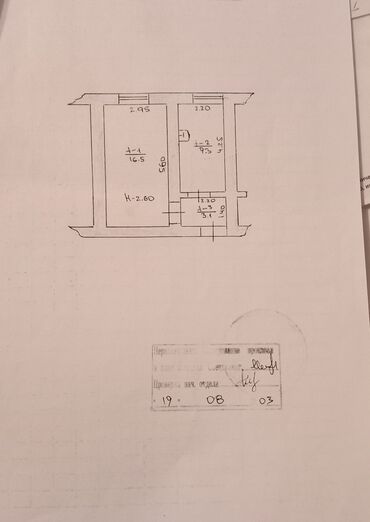 квартира в районе ошский рынок: 1 комната, 30 м², 1 этаж, Старый ремонт