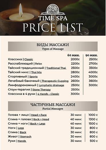 Мануальные терапевты: Массажист. Процент — 13