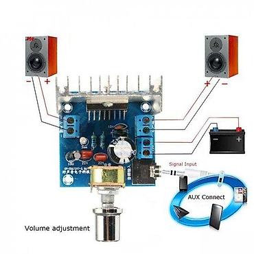 birra moretti case: AUDIO MODUL POJACALO 2X15W NA KOLU TDA7297 | Audio pojacalo snage — 2