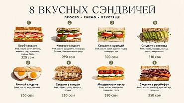 Печать: Меню под ключ для фастфуда, кафе, ресторанов и отелей Анализ — 4